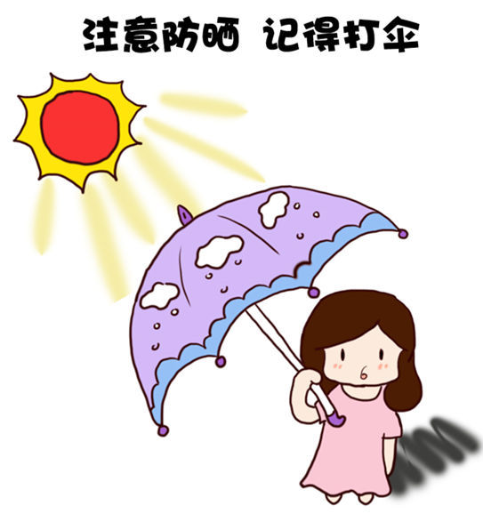 夏季烈日“烤”驗，如何給孩子做好(hǎo)高溫防護？